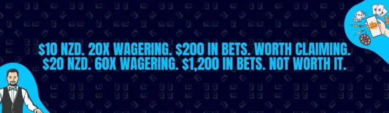 Best Deposit Bonus Casinos NZ: Compare Offers guide artwork