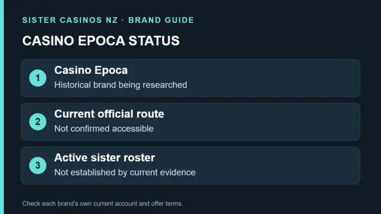 Casino Epoca casino logo