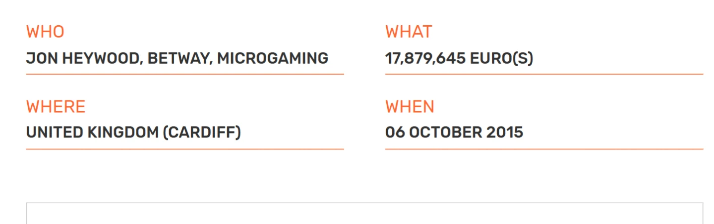 Guinness World Records entry: Jon Heywood, Betway, Microgaming, 17,879,645 euros, United Kingdom (Cardiff), 06 October 2015