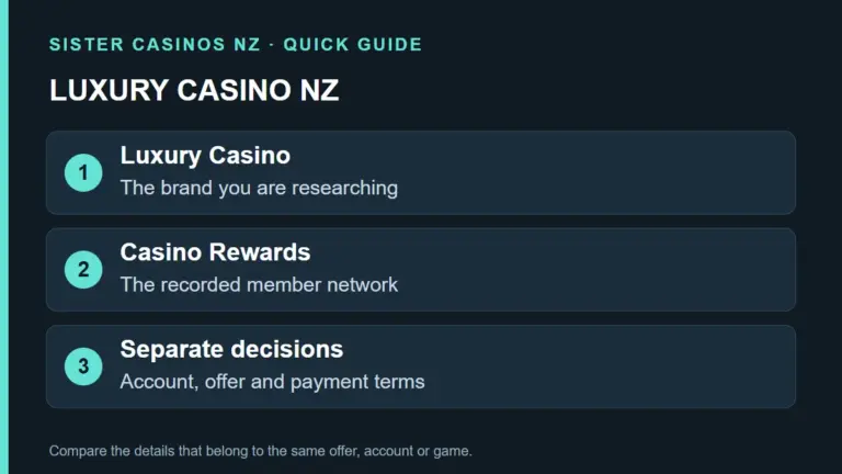 Luxury Casino NZ casino logo