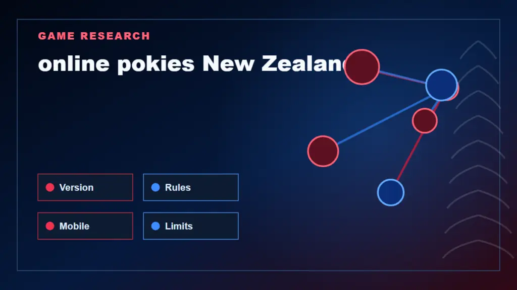 Online Pokies Casinos NZ: Where to Play Popular Pokies guide artwork